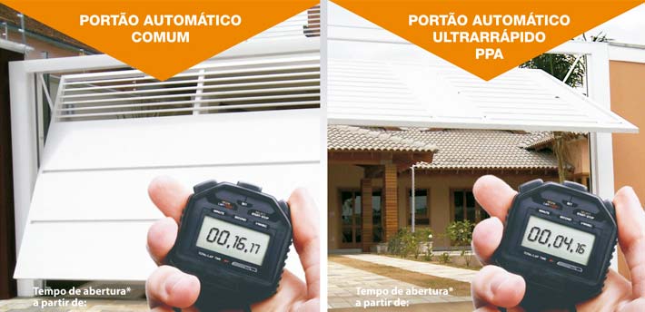 portão automático portão automático