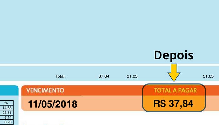 Conta de energia custando R$37,84 Conta de energia depois do sistema de energia solar
