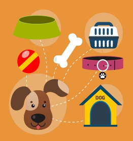 Acessórios para pets