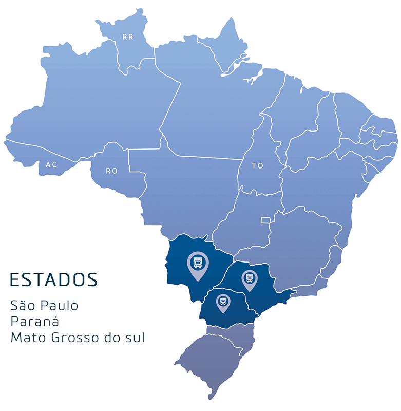 Áreas de atuação Áreas de atuação