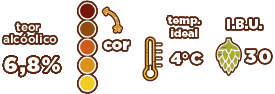 Teor alcóolico: 6,8% | Temperatura ideal: 4ºC | IBU: 30 Dados cerveja Porter