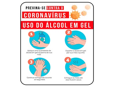 Placas indicando como usar o álcool em gel Placas informativas