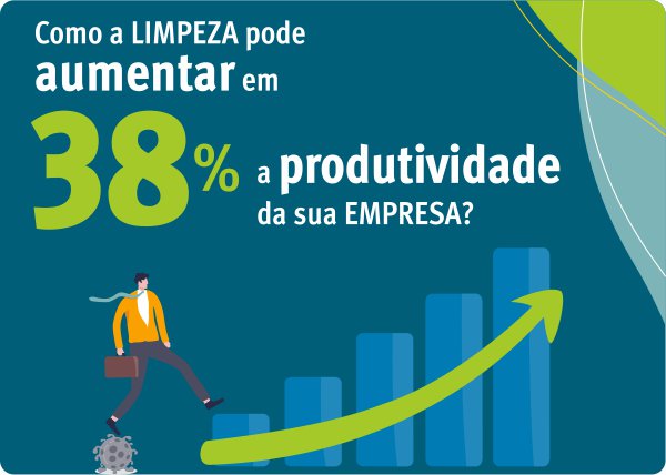 produtividade produtividade