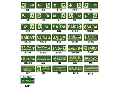 Placas de sinalização Placas de sinalização