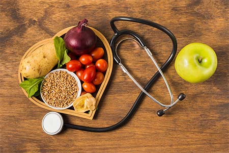 Controle de doenças associadas à alimentação controle de doenças associadas à alimentação