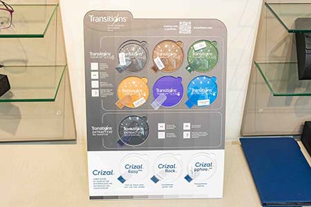 lemntes inteligentes transitions