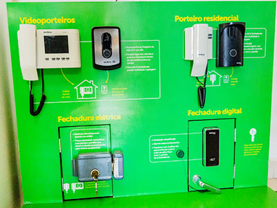 Segurança Eletrônica